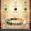 Dhan Yog Bracelet + FREE Raw Selenite Plate